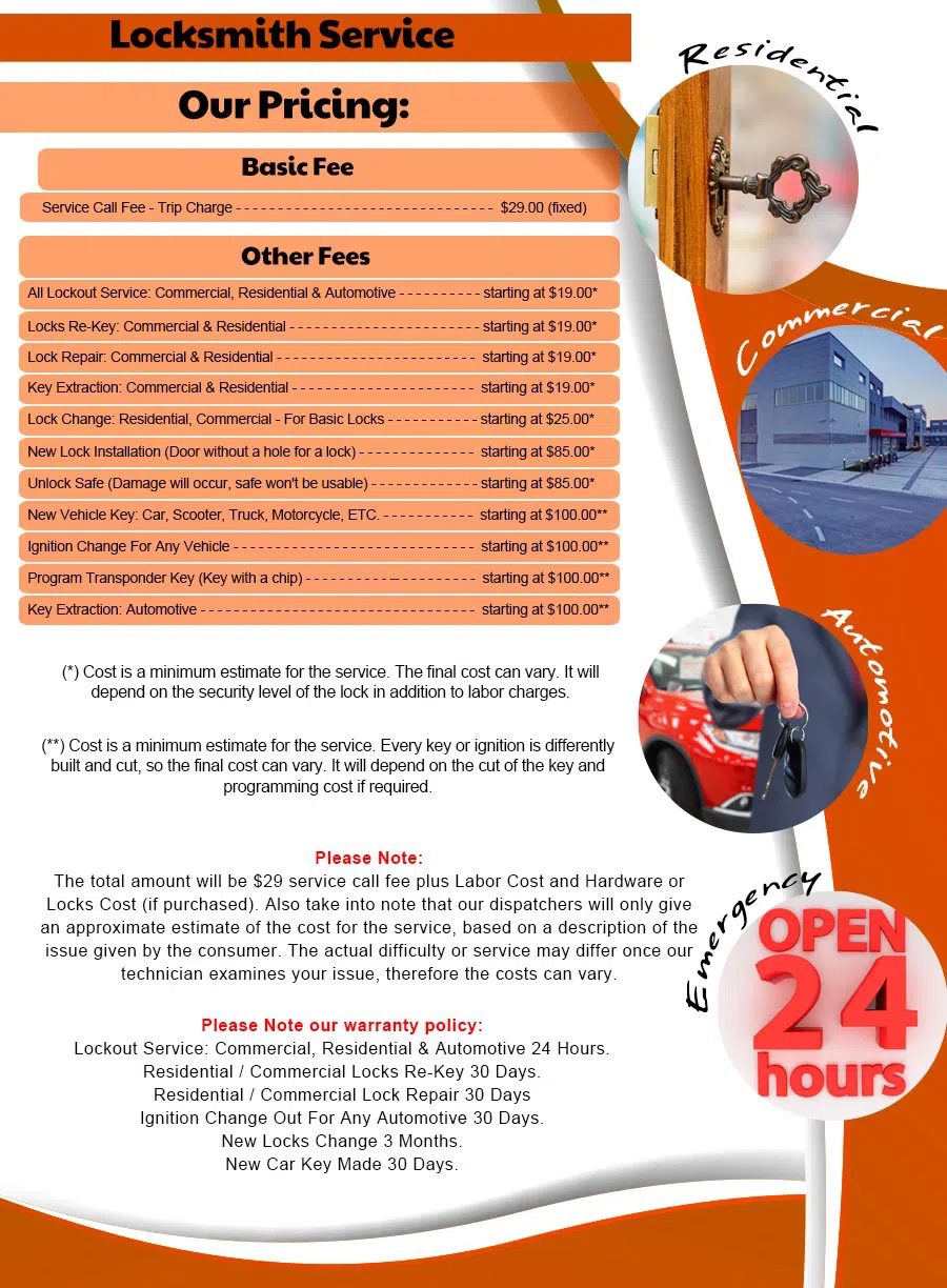 Gallery Locksmith Store St Louis, MO 314-513-0036